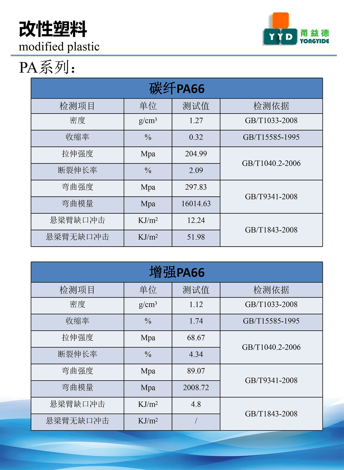 918博天堂·(中国区)官方网站